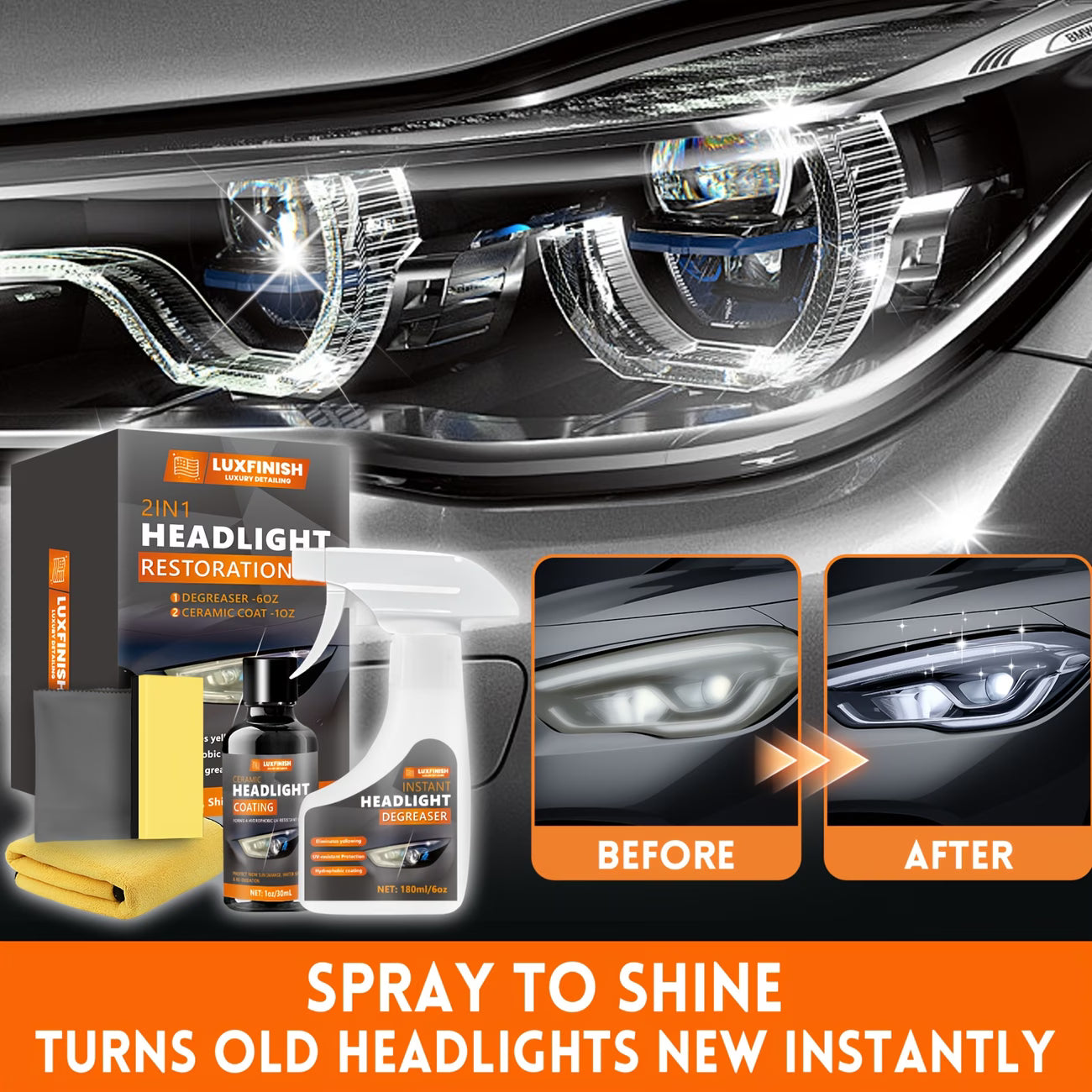 LuminaLens - Car Headlight Restoration Cream