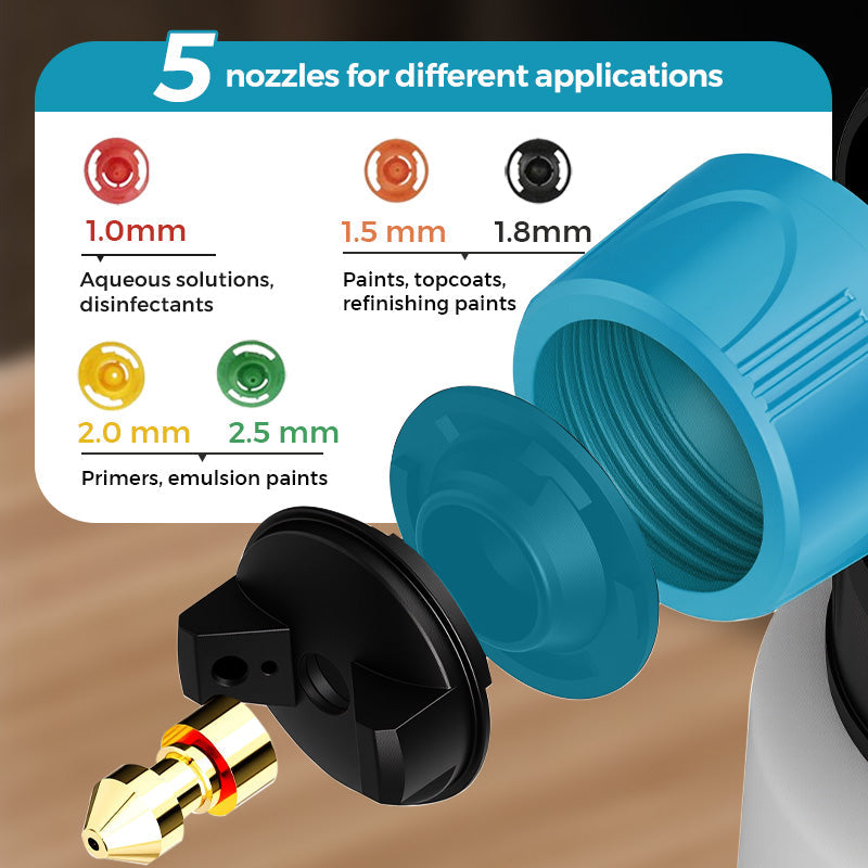 High-pressure Cordless Paint Sprayer with 2 Batteries