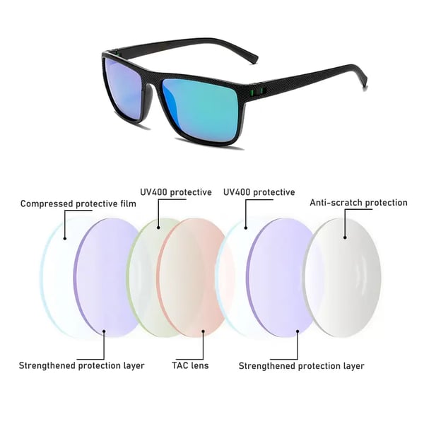 Premium Polarized Sports Sunglasses – Designed for Golfers