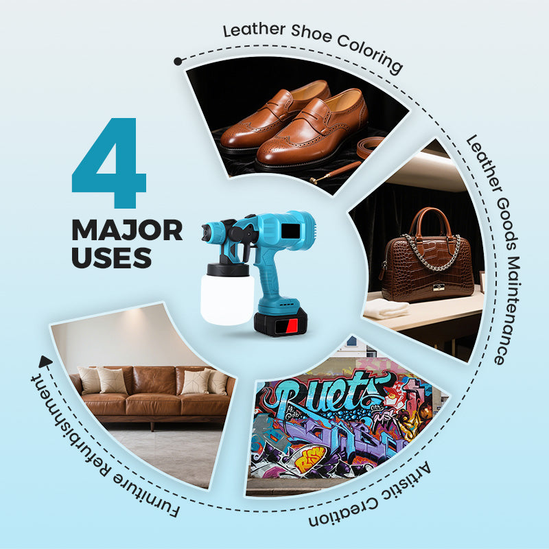 High-pressure Cordless Paint Sprayer with 2 Batteries