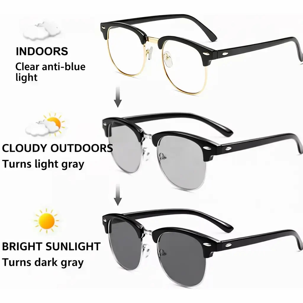 Ultravisie Smart Glasses urb-x-gear