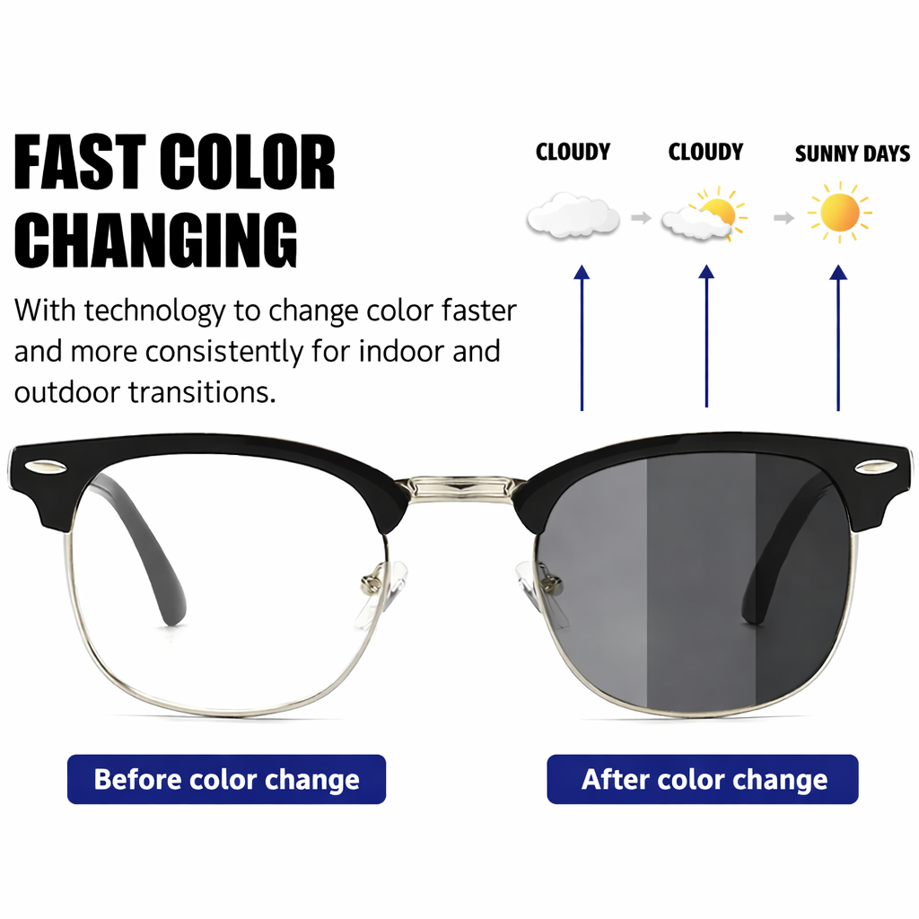 Ultravisie Smart Glasses