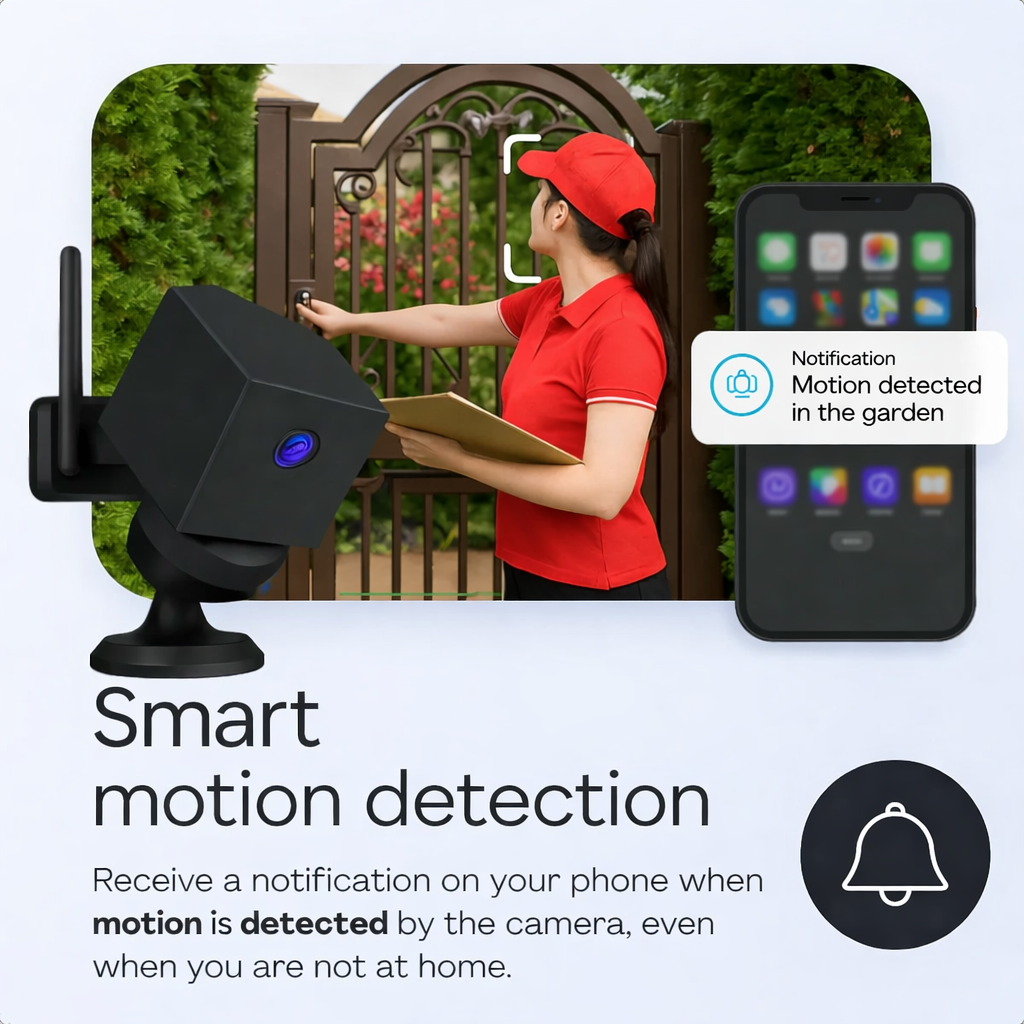 SafeCam Pro | 24/7 Protection – Works Without Internet or Electricity