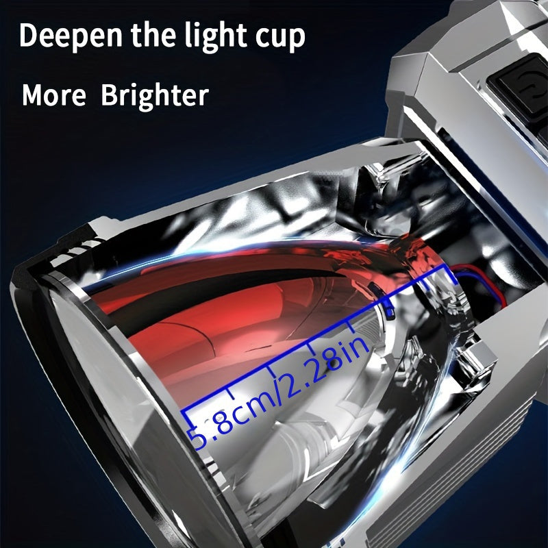 Super Bright C-Type Rechargeable Headlamp