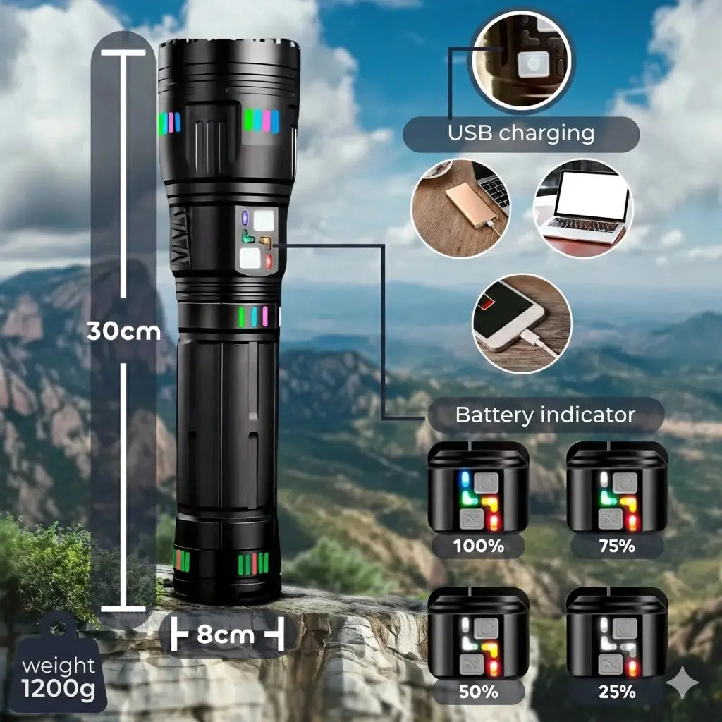 Titanium Pro Ultra Laser — The World's Most Powerful Tactical Torch! urb-x-gear