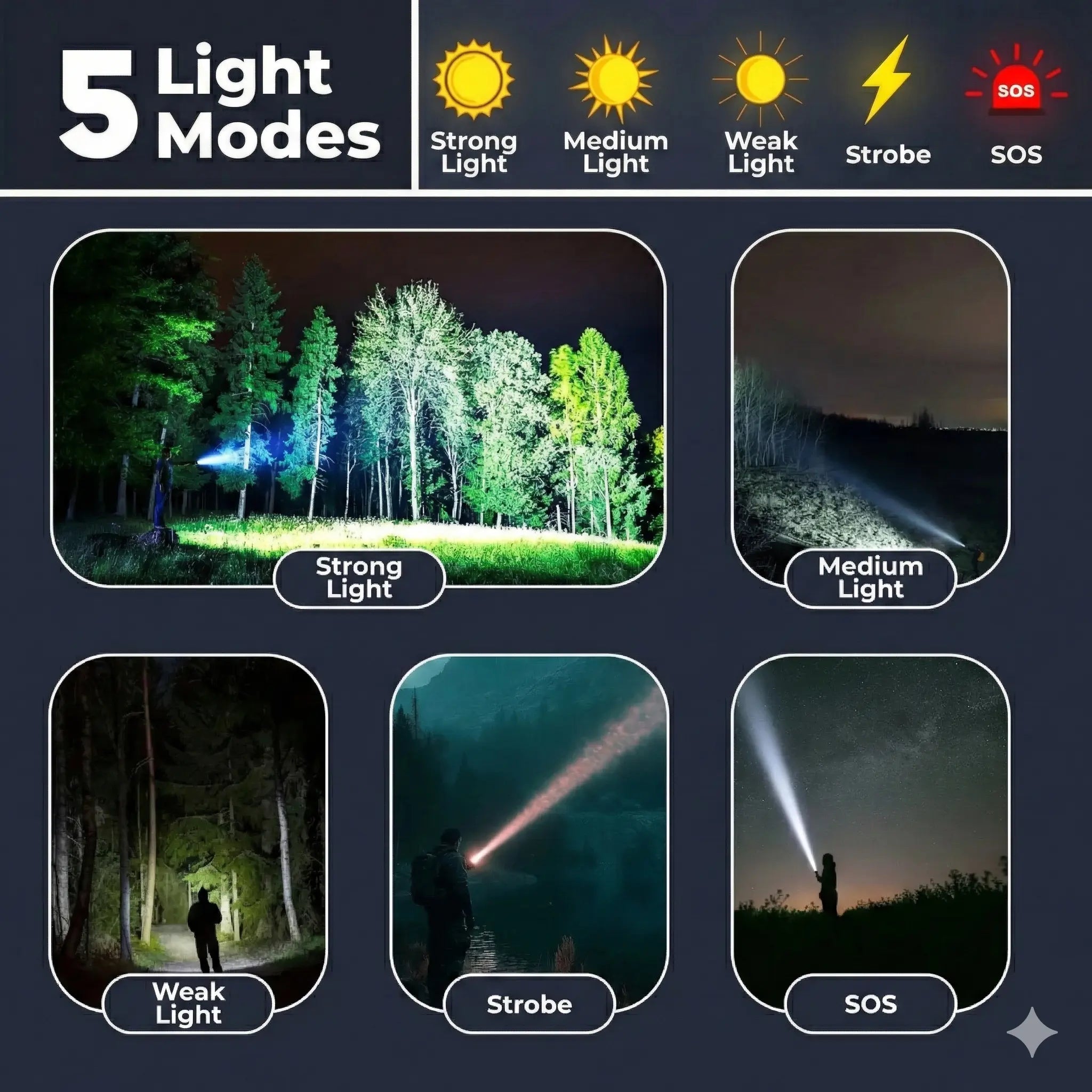 Titanium Pro Ultra Laser — The World's Most Powerful Tactical Torch! urb-x-gear