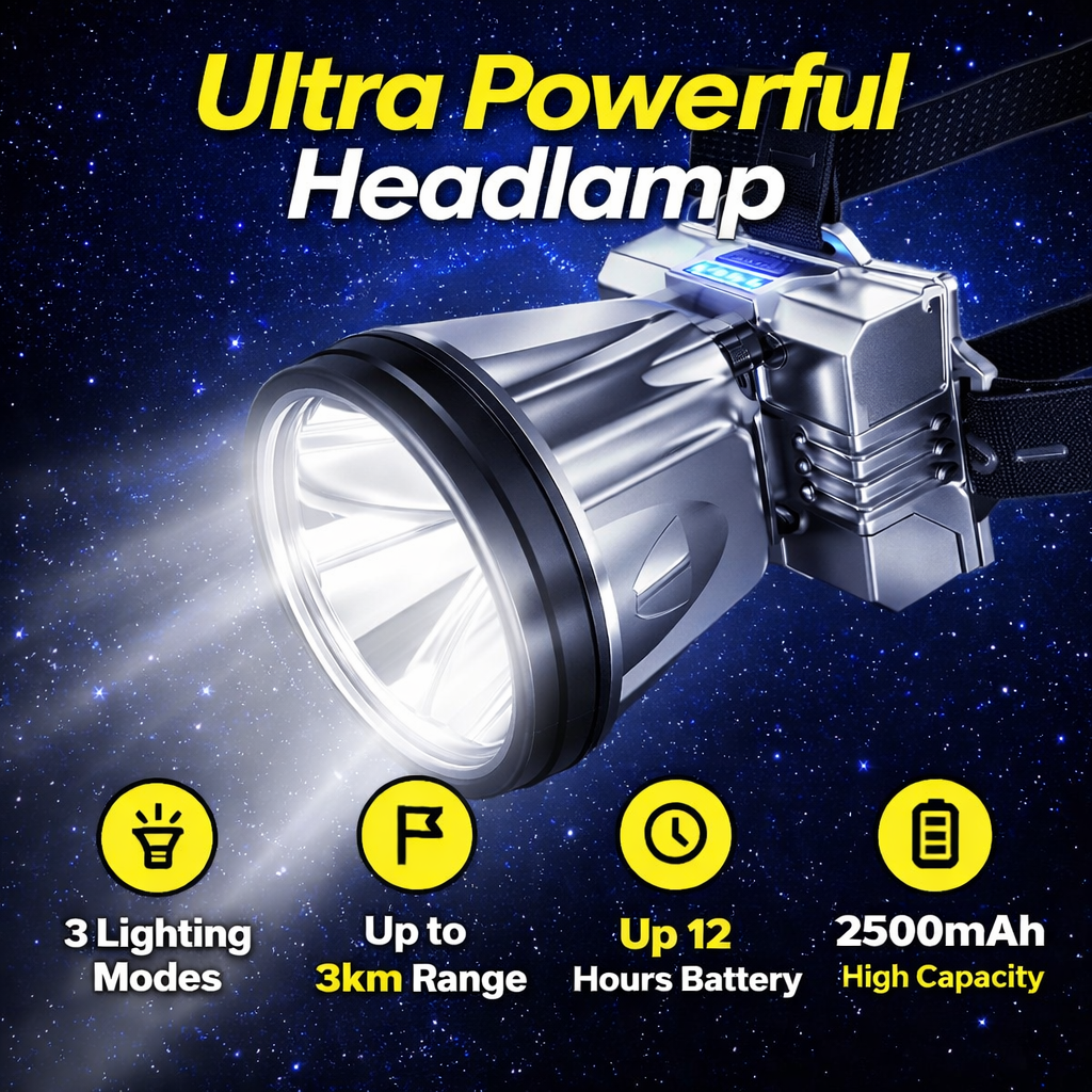 LUX-X - The ultimate hands-free light with built-in power bank for your phone.