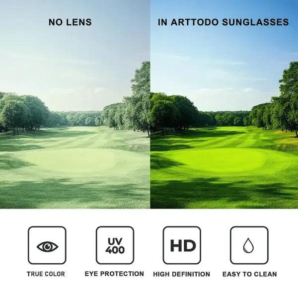 Premium Polarized Sports Sunglasses – Designed for Golfers urb-x-gear