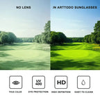 Premium Polarized Sports Sunglasses – Designed for Golfers urb-x-gear