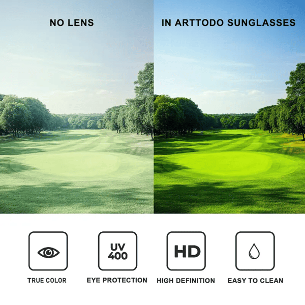 Premium Polarized Sports Sunglasses – Designed for Golfers