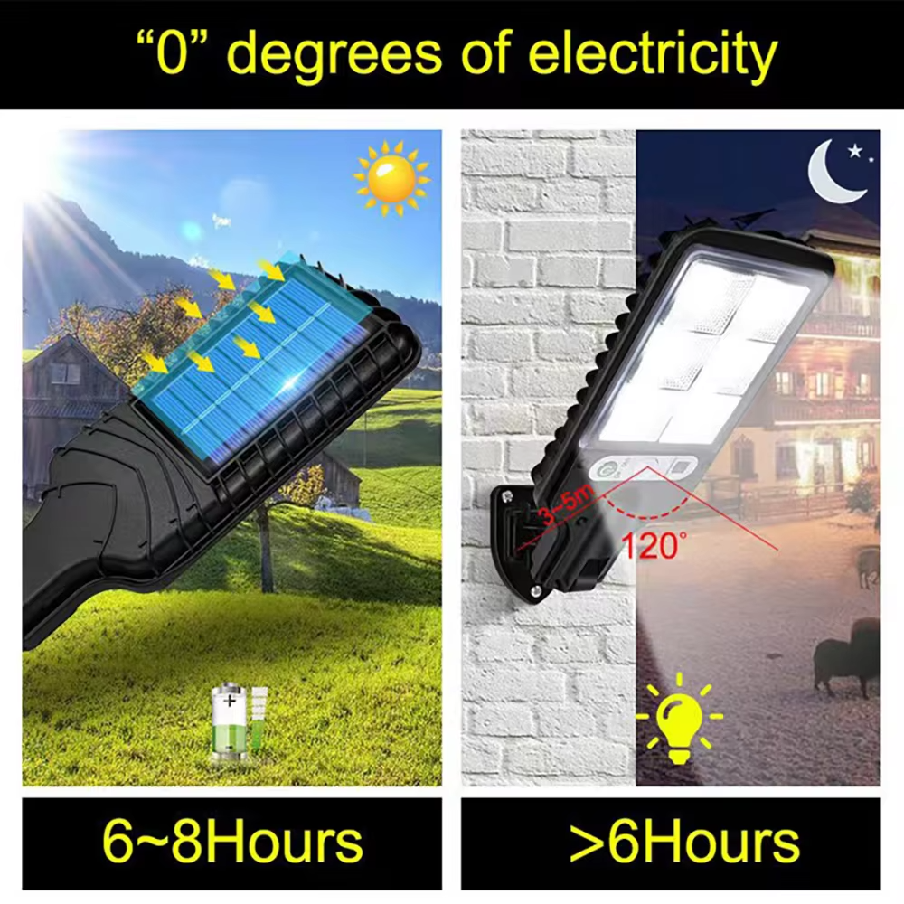 Solar LED Floodlight | Security House (Clearance Sale)