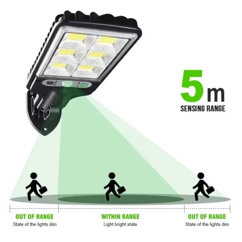 Solar LED Floodlight | Security House (Clearance Sale)