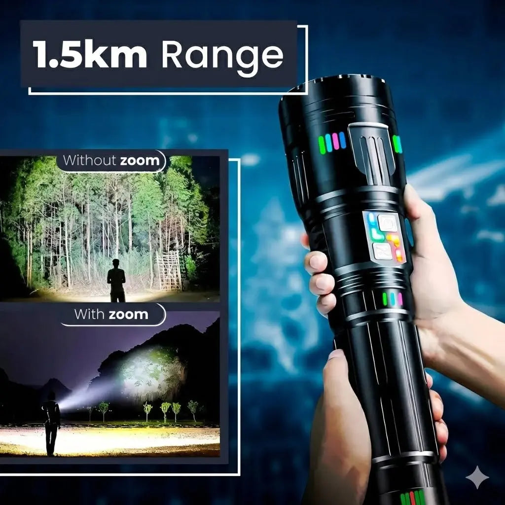 Titanium Pro Ultra Laser — The World's Most Powerful Tactical Torch! urb-x-gear